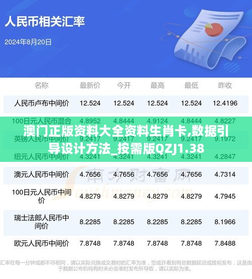 澳门正版资料大全资料生肖卡,数据引导设计方法_按需版QZJ1.38