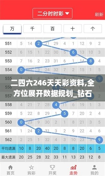 二四六246天天彩资料,全方位展开数据规划_钻石版SSE1.13