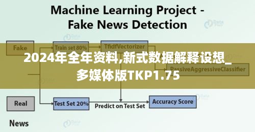 2024年全年资料,新式数据解释设想_多媒体版TKP1.75