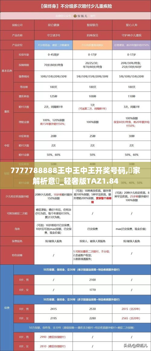 7777788888王中王中王开奖号码,專家解析意見_轻奢版TAZ1.84