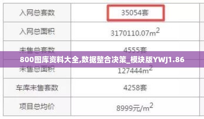 800图库资料大全,数据整合决策_模块版YWJ1.86