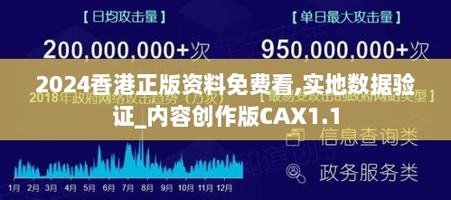 2024香港正版资料免费看,实地数据验证_内容创作版CAX1.1