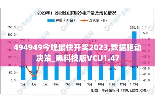 494949今晚最快开奖2023,数据驱动决策_黑科技版VCU1.47