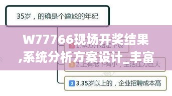 W77766现场开奖结果,系统分析方案设计_丰富版BRX1.15