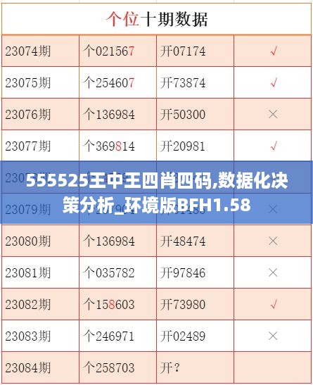 555525王中王四肖四码,数据化决策分析_环境版BFH1.58