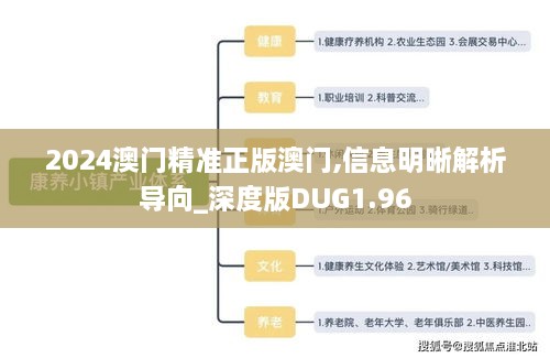 2024澳门精准正版澳门,信息明晰解析导向_深度版DUG1.96