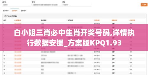 白小姐三肖必中生肖开奖号码,详情执行数据安援_方案版KPQ1.93