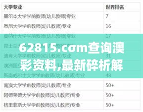 62815.cσm查询澳彩资料,最新碎析解释说法_计算机版JAZ1.75