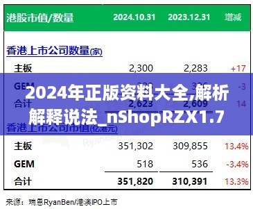 2024年正版资料大全,解析解释说法_nShopRZX1.74