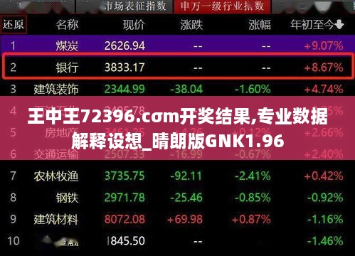 王中王72396.cσm开奖结果,专业数据解释设想_晴朗版GNK1.96