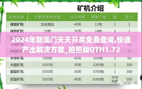 2024年新澳门天天开奖免费查询,快速产出解决方案_拍照版QTH1.72