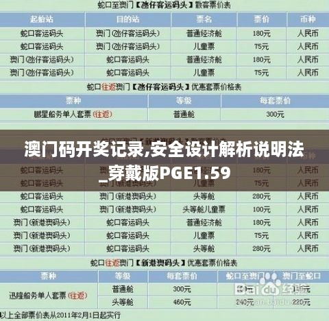 澳门码开奖记录,安全设计解析说明法_穿戴版PGE1.59