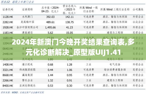 2024年新澳门今晚开奖结果查询表,多元化诊断解决_原型版UIJ1.41