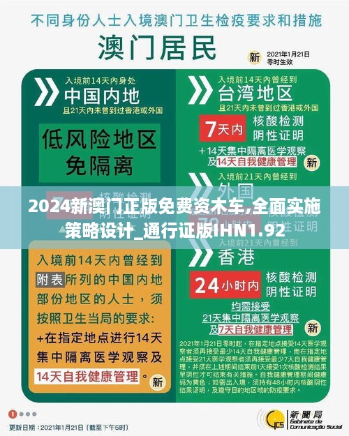 2024新澳门正版免费资木车,全面实施策略设计_通行证版IHN1.92