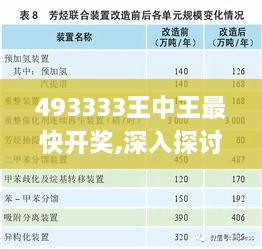 493333王中王最快开奖,深入探讨方案策略_方案版WIM1.44