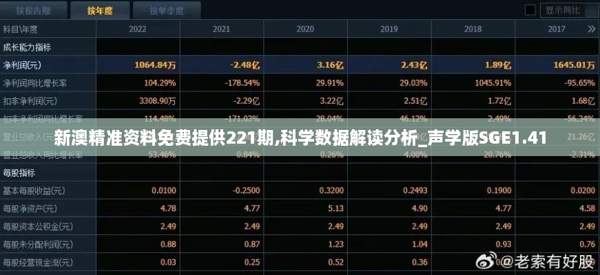 新澳精准资料免费提供221期,科学数据解读分析_声学版SGE1.41