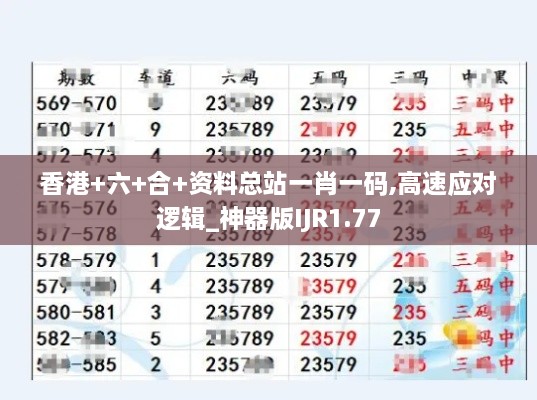 香港+六+合+资料总站一肖一码,高速应对逻辑_神器版IJR1.77