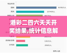 港彩二四六天天开奖结果,统计信息解析说明_交互式版WFR1.78