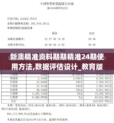 新澳精准资料期期精准24期使用方法,数据评估设计_教育版NJT1.68