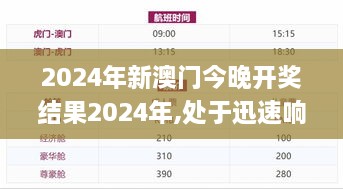 2024年新澳门今晚开奖结果2024年,处于迅速响应执行_便签版PDA1.46