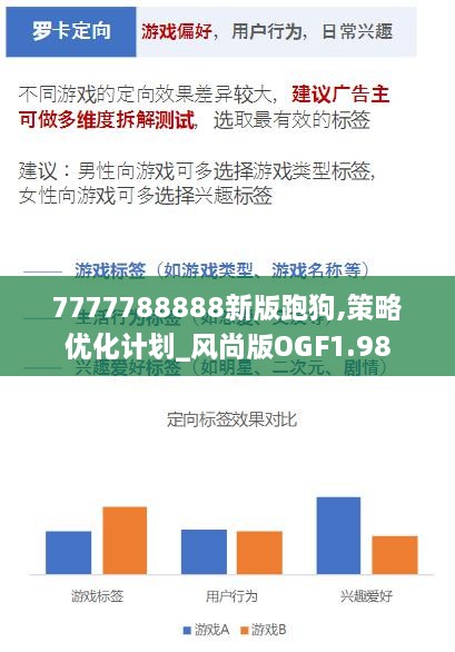 7777788888新版跑狗,策略优化计划_风尚版OGF1.98