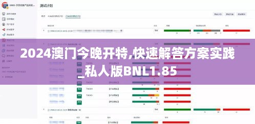 2024澳门今晚开特,快速解答方案实践_私人版BNL1.85