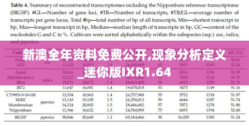 新澳全年资料免费公开,现象分析定义_迷你版IXR1.64