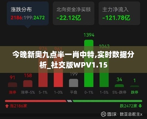 今晚新奥九点半一肖中特,实时数据分析_社交版WPV1.15