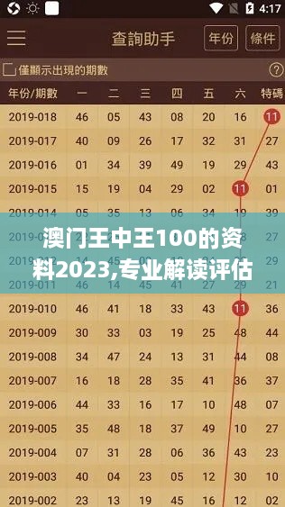 澳门王中王100的资料2023,专业解读评估_家庭版LUF1.83