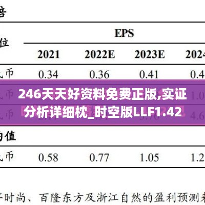 246天天好资料免费正版,实证分析详细枕_时空版LLF1.42