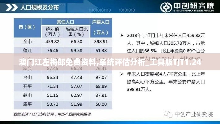 澳门江左梅郎免费资料,系统评估分析_工具版TJT1.24