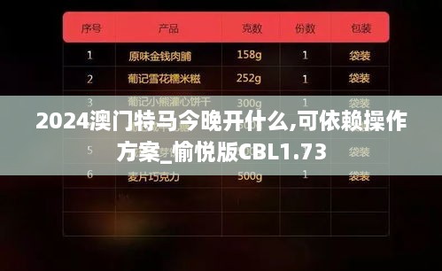 2024澳门特马今晚开什么,可依赖操作方案_愉悦版CBL1.73