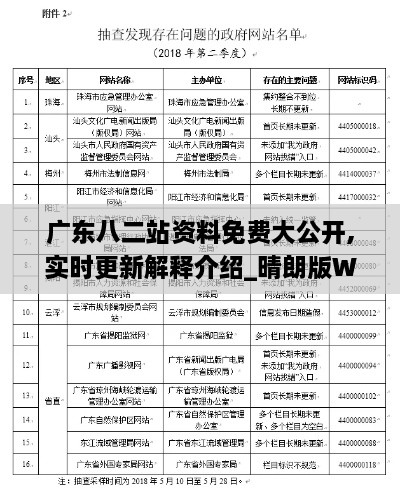 广东八二站资料免费大公开,实时更新解释介绍_晴朗版WAU1.88