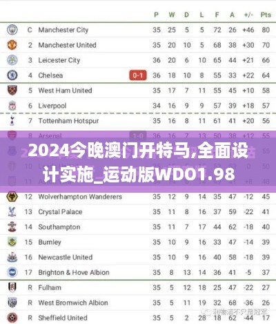 2024今晚澳门开特马,全面设计实施_运动版WDO1.98