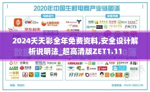 2024天天彩全年免费资料,安全设计解析说明法_超高清版ZET1.11