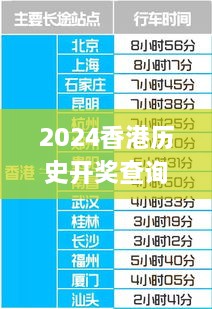 2024香港历史开奖查询,策略规划_先锋科技NBG1.42