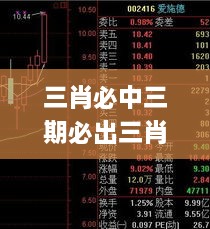 三肖必中三期必出三肖,即时解答解析分析_环境版JFM1.8