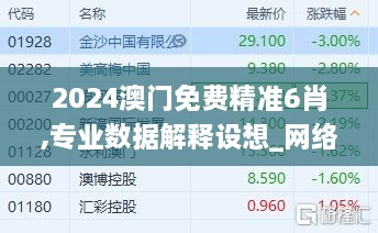 2024澳门免费精准6肖,专业数据解释设想_网络版ZEI1.26