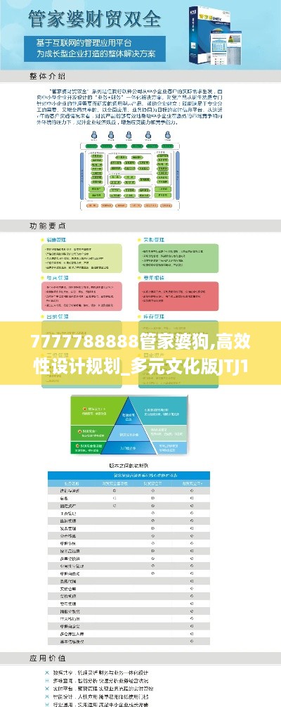 7777788888管家婆狗,高效性设计规划_多元文化版JTJ1.61