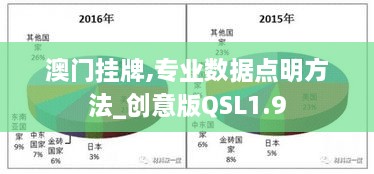 澳门挂牌,专业数据点明方法_创意版QSL1.9