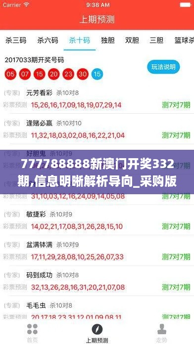 777788888新澳门开奖332期,信息明晰解析导向_采购版NYH11.93