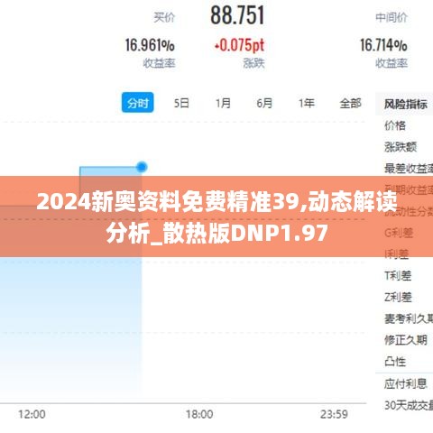 2024新奥资料免费精准39,动态解读分析_散热版DNP1.97