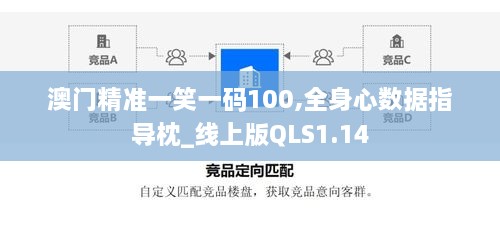 澳门精准一笑一码100,全身心数据指导枕_线上版QLS1.14