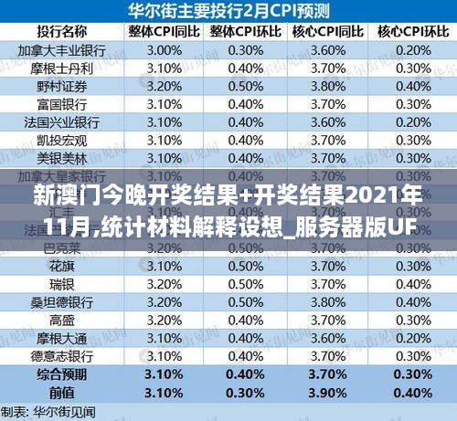 新澳门今晚开奖结果+开奖结果2021年11月,统计材料解释设想_服务器版UFP1.79