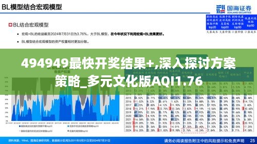 494949最快开奖结果+,深入探讨方案策略_多元文化版AQI1.76