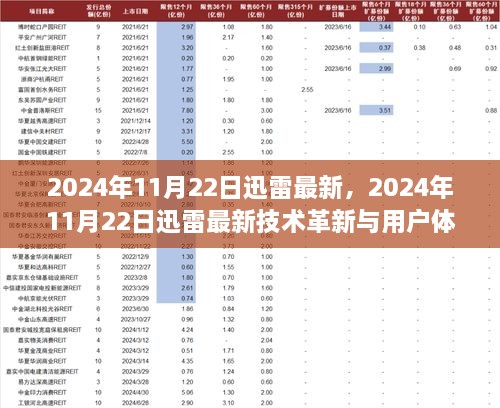 迅雷最新技术革新与用户体验升级解析，迅雷技术动态报告（2024年）