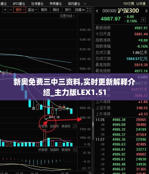 新奥免费三中三资料,实时更新解释介绍_主力版LEX1.51