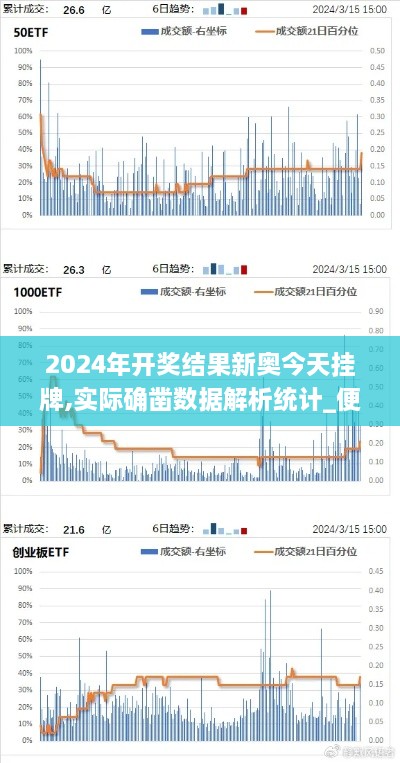 2024年开奖结果新奥今天挂牌,实际确凿数据解析统计_便携版YHZ1.82