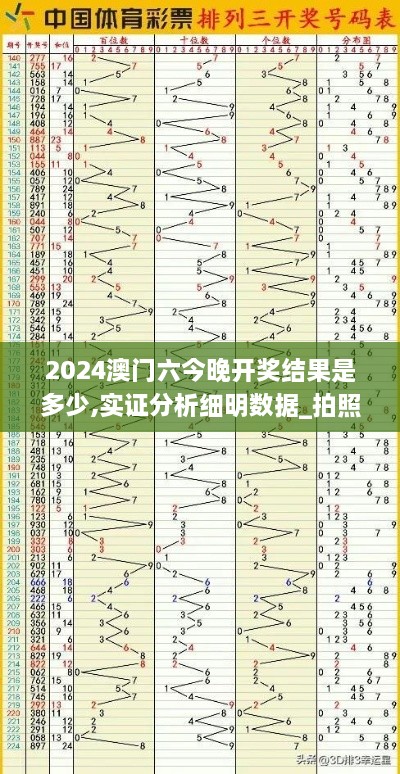 2024澳门六今晚开奖结果是多少,实证分析细明数据_拍照版GJK1.90