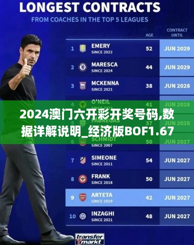 2024澳门六开彩开奖号码,数据详解说明_经济版BOF1.67